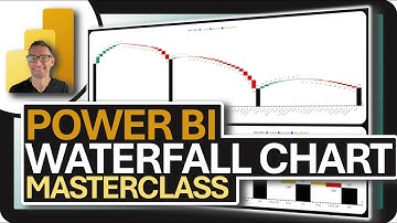Power BI WATERFALL CHART: MasterClass!!!