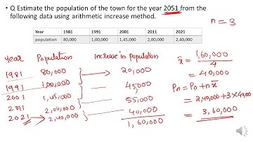 POPULATION FORECASTING- Arithmetic increase method