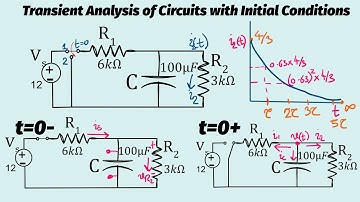 Transient Analysis of RC Circuit with Initial Conditions | Solving & Plotting Time Domain Response