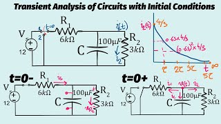 Transient Analysis of RC Circuit with Initial Conditions | Solving & Plotting Time Domain Response