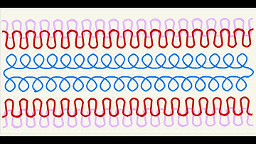 F RIB STRUCTURE (Flat Knitting Machine programming ) episode 7