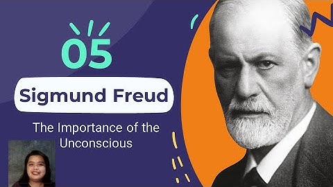 Understanding the Self - Psychological Perspective of the Self Part 3 (Sigmund Freud)