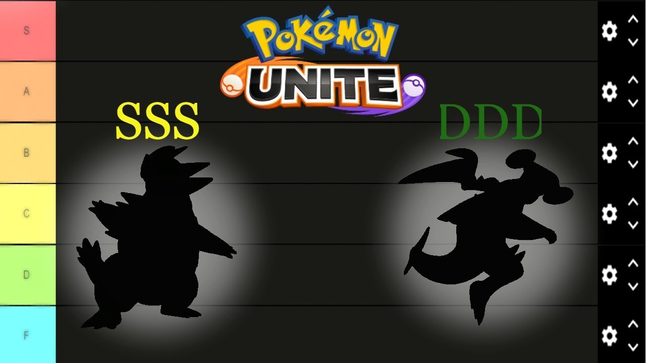 Tier List #4 - Pokémon de Pokémon Unite - YouTube