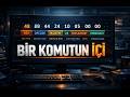 Binary Savaşları #2.6 | Bir Instruction’ın İçi: Opcode, ModR/M, SIB, Displacement, Immediate ve REX