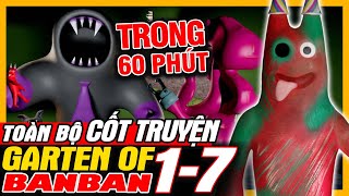 GARTEN OF BANBAN 1-7: Tổng Hợp Cốt Truyện Trong 60 Phút | Nhà Trẻ Quái Vật | meGAME