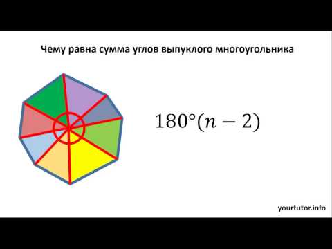 Видео: Что такое свойство суммы углов четырехугольника?