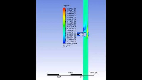 10 to 80 opening of gate valve velocity contor