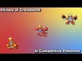 How GOOD was Crawdaunt ACTUALLY? - History of Crawdaunt in Competitive Pokemon (Gens 3-7)