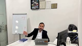 The Future Is Watching You…#ai #kashifadeel