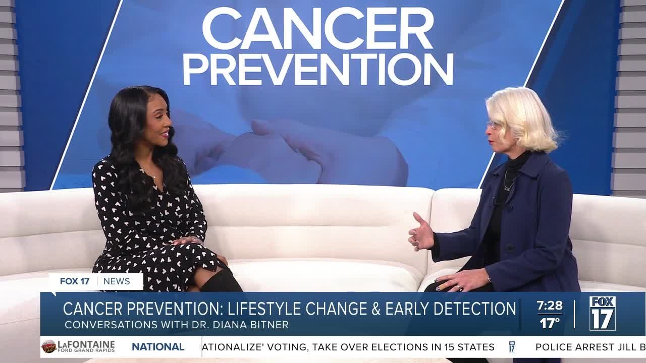 Dr. Bitner: February is Cancer Prevention Month - YouTube