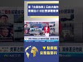 中日外交緊張與經濟影響