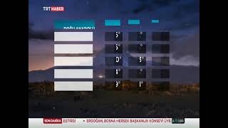 Trt Haber Hava Durumu 12-13-14- Mart 2022 Resimi