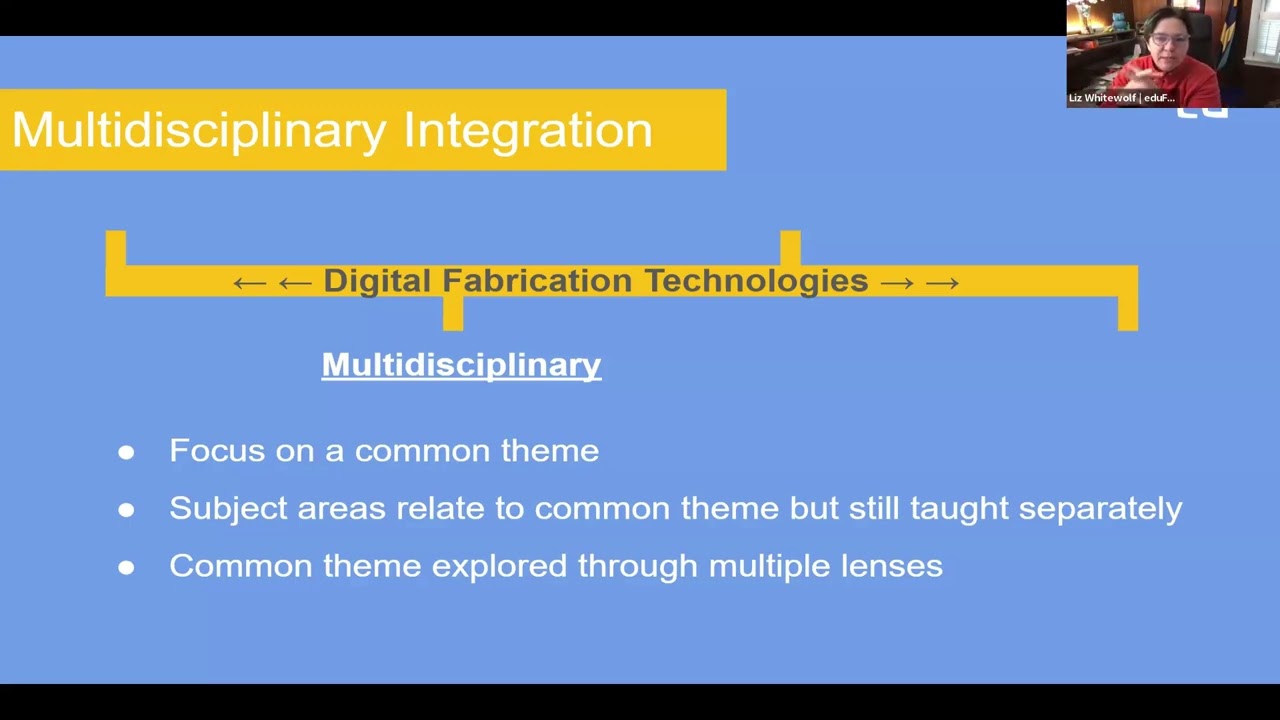 FLA - M4W1 - Content Integration and multidisciplinarity