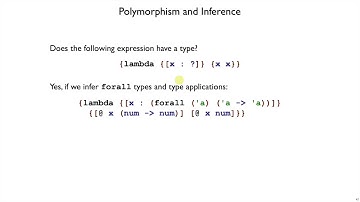 Plait Polymorphism 5 - inferring polymorphism