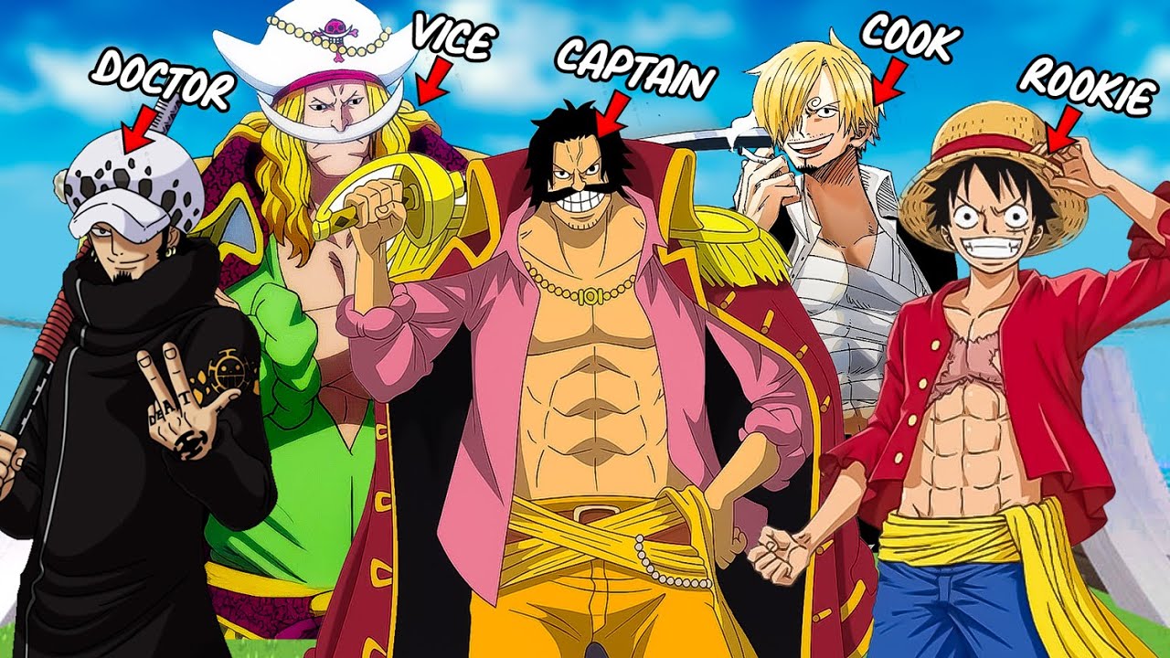 I Create The Strongest Pirate Crew Ever In One Piece (Hindi)