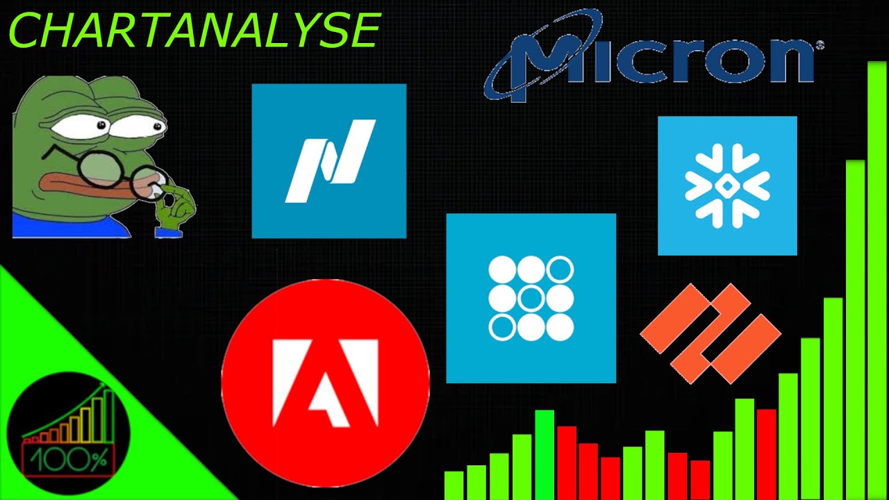 buy-the-dip-jetzt-nasdaq-sofi-adobe-palo-alto-networks