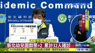 新北幼兒園群聚+2 累計32人確診 八大民生新聞 2021091411