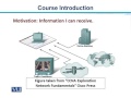 CS206 Introduction to Network Design & Analysis Lecture No 1