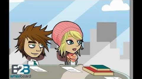 Actual product - defined