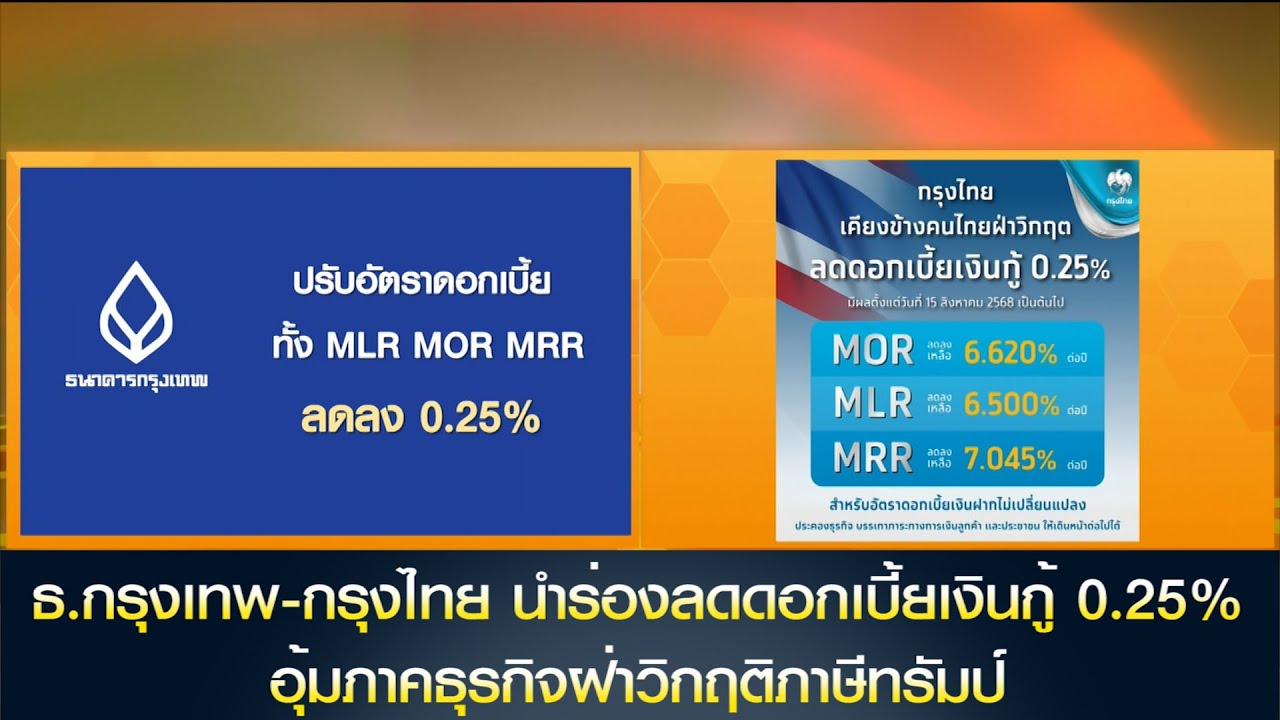 ธ.กรุงเทพ-กรุงไทย นำร่องลดดอกเบี้ยเงินกู้ 0.25% อุ้มภาคธุรกิจฝ่าวิกฤติภาษีทรัมป์