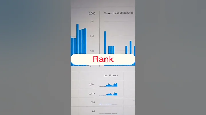 YouTube channel keyword 🤩 keyword research 🤓 #shorts # rank