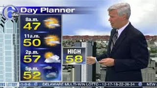 AccuWeather Dry Cooler Today