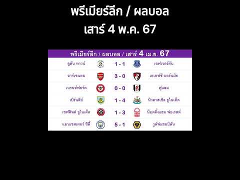 พรีเมียร์ลีก / ผลบอล / เสาร์ 4 พ.ค. 67