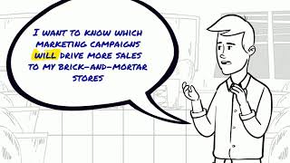 For retailers: Marketing Budget Optimization with AI