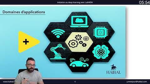 (LUGE 2023.1) Initiation au deep learning avec LabVIEW