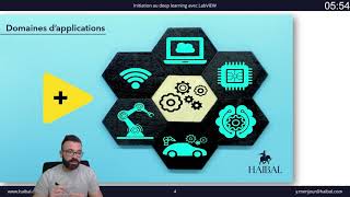 (LUGE 2023.1) Initiation au deep learning avec LabVIEW