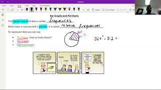 1 1 part 1   Types and Data and Representing Categorical Data