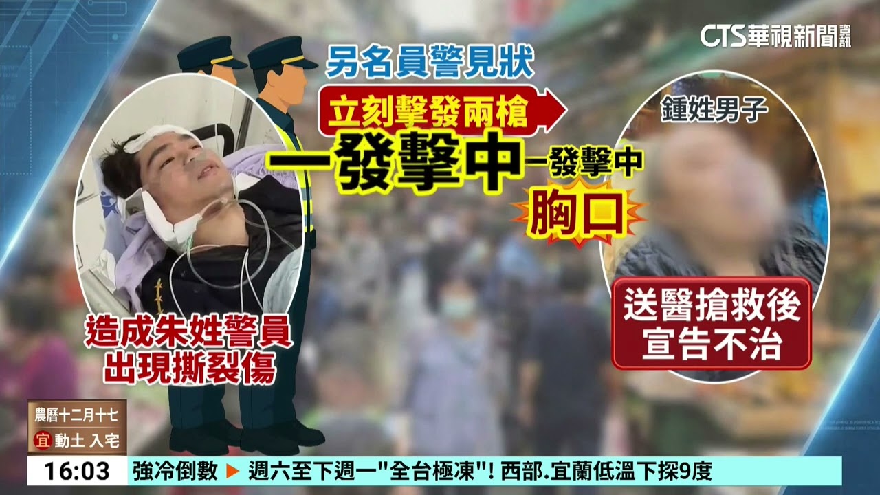 苗栗爆悚砍！　警頭中刀濺血　開2槍阻「男胸中彈不治」｜華視台語新聞 2026.02.04