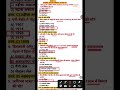 PART 11 | Modern Indian History Short Notes Important Mcqs #facts #upsc