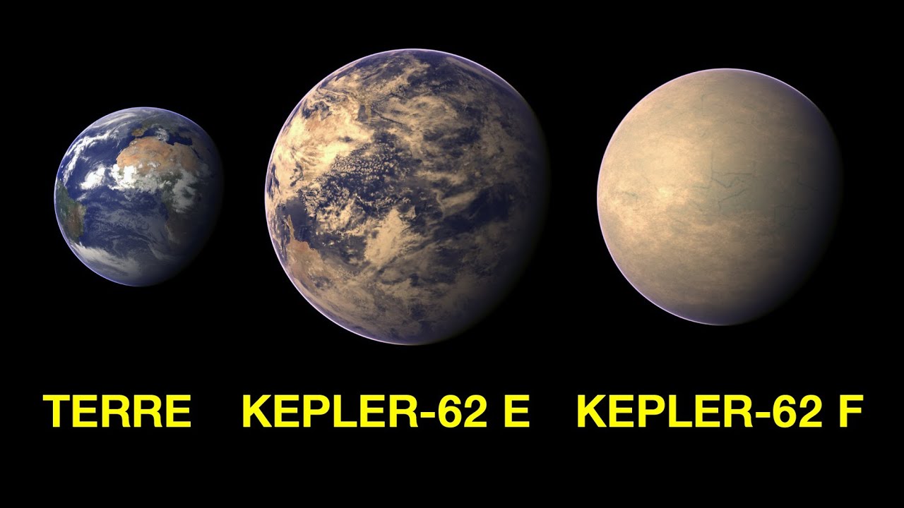 planete kepler