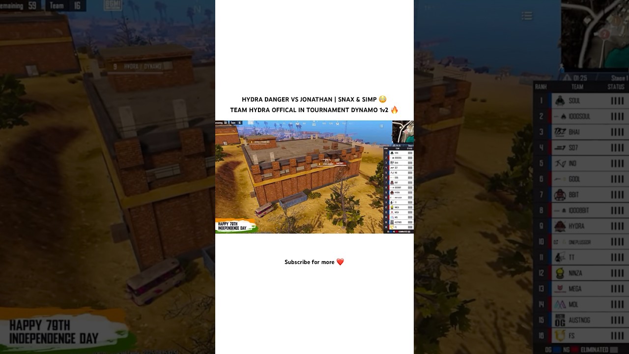 HYDRA DANGER VS JONATHAN | SNAX & SIMP 😳TEAM HYDRA OFFICAL IN TOURNAMENT DYNAMO 1v2 🔥