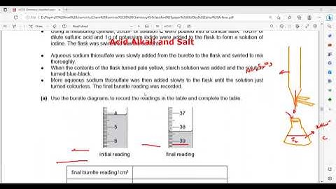 Acids Bases and Salts Question 11 Alternate to practicals IGCSE Chemistry