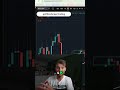 15 Minutes to $11,600  My Trading Strategy Revealed!