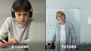 Skool Mii Tutor |  Advanced & Powerful Platform For Education | Mobile App Promo - MT Editing screenshot 5