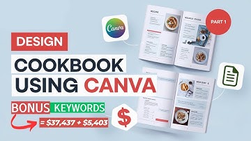 How to Create Recipe Book in Canva