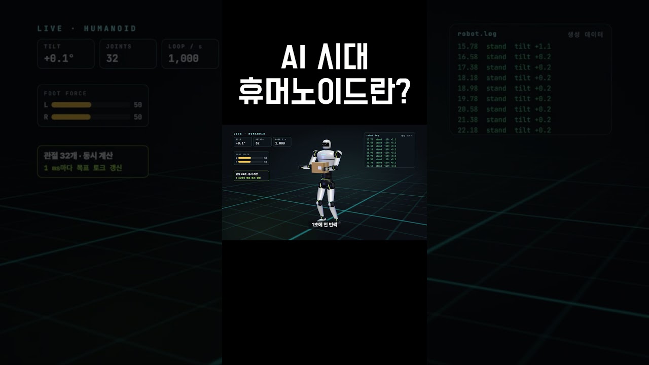 AI 시대, 휴머노이드는 어떻게 움직일까?