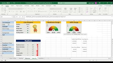 Ultimate Player Dashboard #13: More Graphs and Finishing Touches
