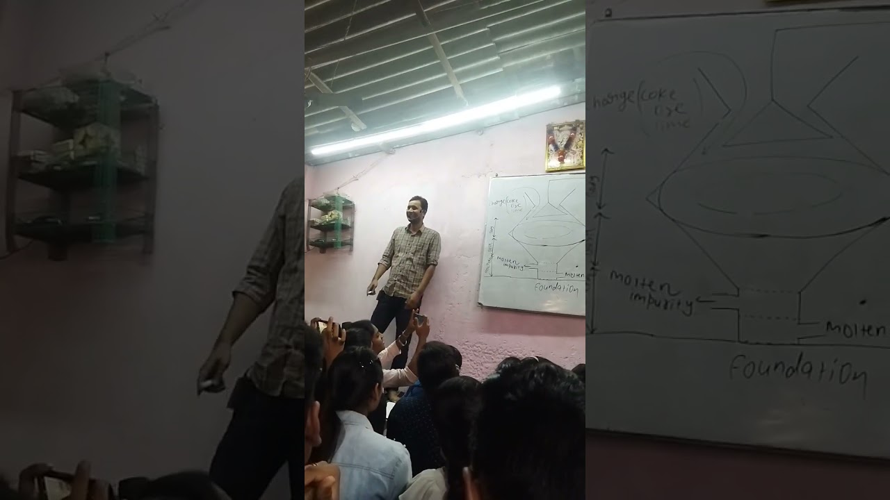 _*niraj dhiraj chemistry world //rsk channel//🌹🌹🌹🌹*_