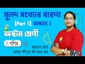 মূলদ সংখ্যার ধারণা - Part 1 | কষে দেখি | Chapter 3 | গণিত প্রভা অষ্টম শ্রেণি | Fully Explained | SW