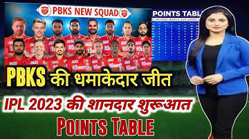 Points Table IPL 2023 | PBKS vs KKR After Match Points Table | IPL 2023 Points Table |