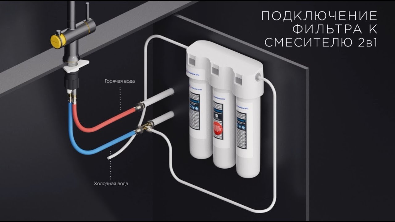 Фильтры на смеситель для очистки воды