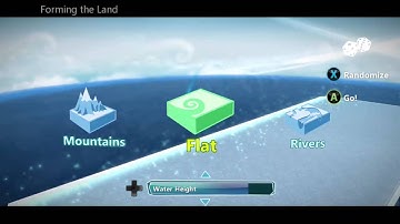 Project Spark Character Design