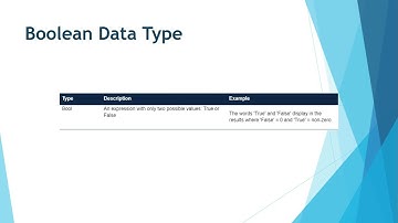 Working with Data Types in Alteryx