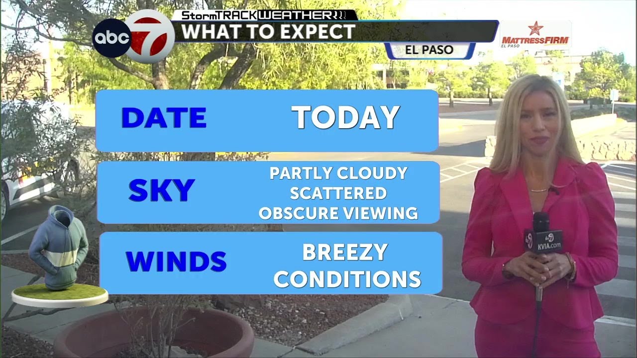 Solar Eclipse Weather: What to Expect today