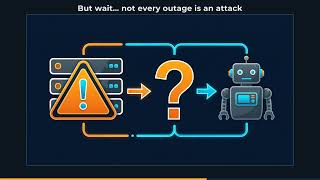 How Does a DDoS Attack Work (Your Router Could Be Part of It)