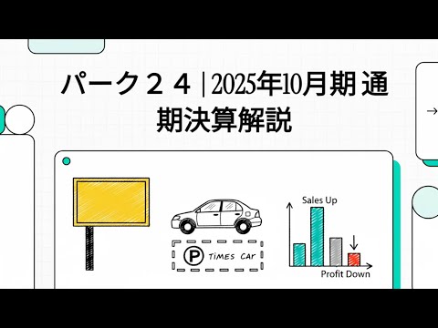 【配当30円→65円へ！】 パーク２４（4666）、配当予想を倍増で株主還元を大強化！DOE10%達成への道筋